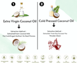 Extra Virgin Coconut Oil - Image 3